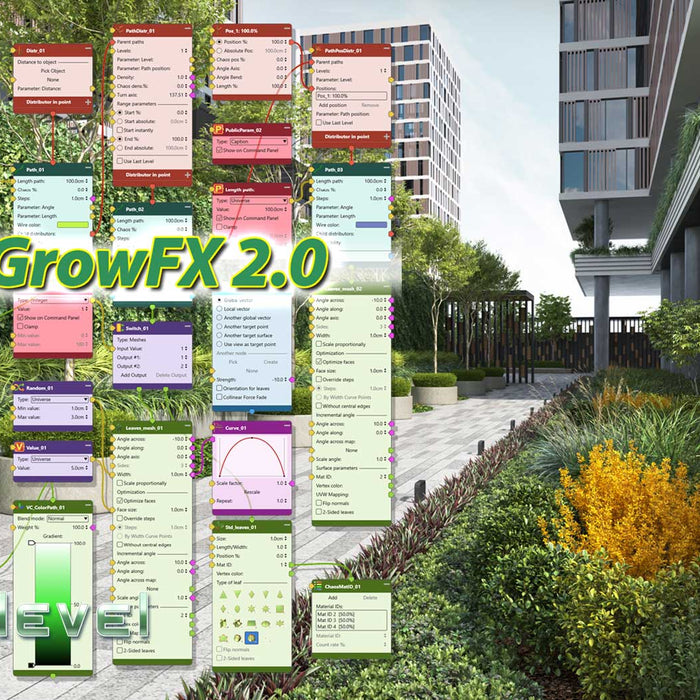 The Most Amazing Features of GrowFX 2.0 Review